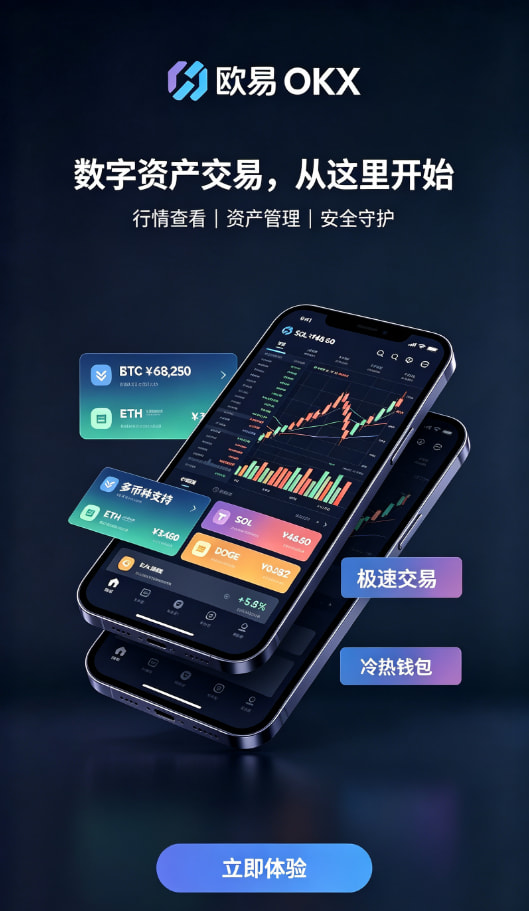 欧交易所app最新版充值与交易流程